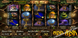 δωρεάν slots machines Enchanted Jackpot Betsoft